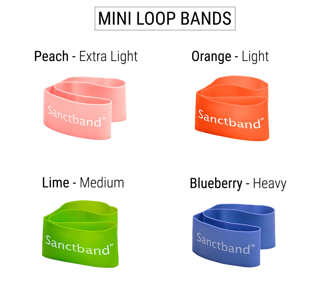 Sanctband Blueberry Super Loop Band